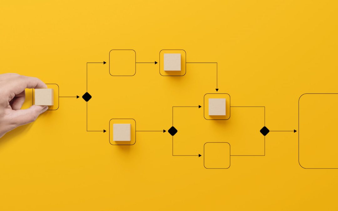 Streamlining Operations with Woodbank Office Solutions: The Benefits of Leveraging Print Management Services